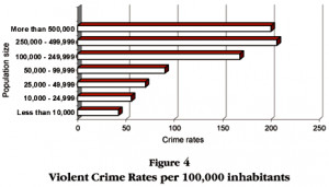 crimes and misdemeanors professor levy quotes
