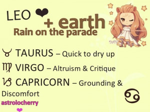 astrolocherry, leo compatibility with earth signs capricorn,...
