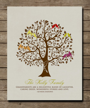 Personalized Grandparents family tree Gift, Custom Family Tree with ...