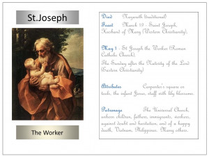 Saint Joseph (Hebrew יוֹסֵף, 