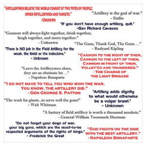 Artillery Quotes Poster