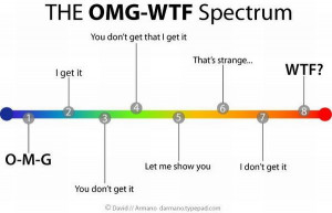 ... Size | More the omg wtf spectrum funny quotes jokes and inspiring