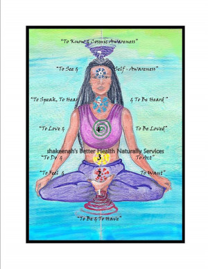 ... Spiritual Warrior Newsletter 0 comments → CHAKRAS → Comments Off