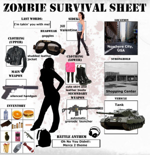 Zombie Survival Way Xadrea