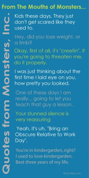 Disney - Pixar - Monsters Inc. Movie Quotes