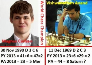Posted by World Chess Championship 2013 News Blog Tuesday, December 17 ...