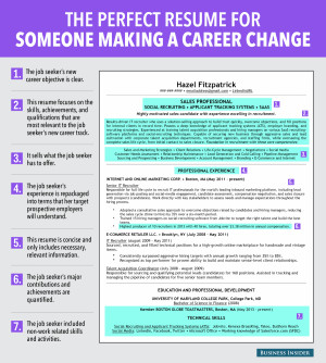 While your resume may look different depending on the job or industry ...
