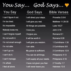 Bible verses for hard times