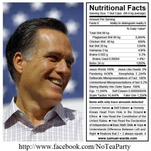 Nutritional facts about Mitt Romney.