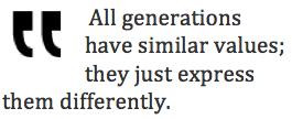 The millennial generation requires belonging to an organization where ...