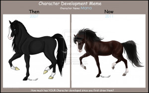 Character Development Meme