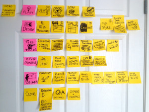 Funny Sticky Notes Quotes Post_it_note_planning.jpg