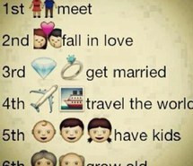 Love Quotes About Future Together ~ Grow old images on Favim.com