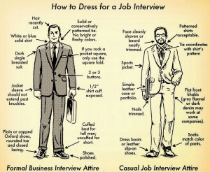 tips for interview to ac hieve success :