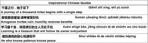 Inspirational Chinese Quotes