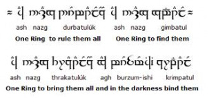 ... One Ring Inscription In Three Languages.jpg - Lord of the Rings Wiki