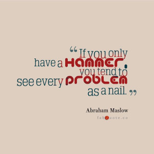 Abraham Maslow “Problems” Quote