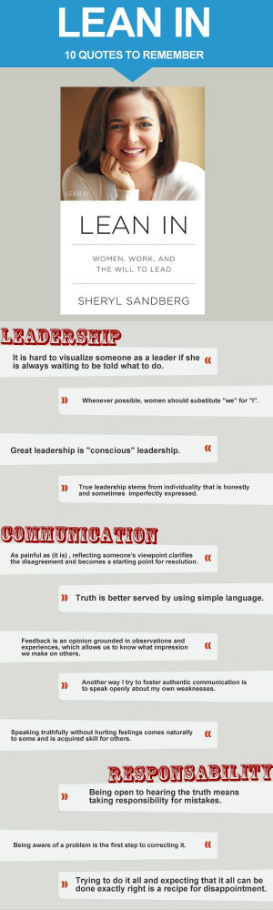 Sheryl Sandberg nous parle de Leadership dans son livre 