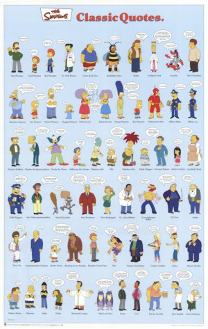 Simpsons - Classic Character Quotes Poster