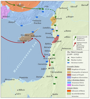 Important Battles The...