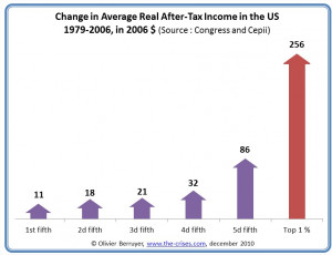 have high hopes that you (LWW) and your sympathizers will be led to ...