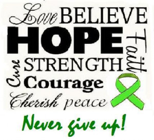 Did you know March is Traumatic Brain Injury Awareness Month....I had ...