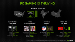 In addition to these announcements, NVIDIA also unveiled their new ...