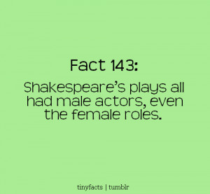 Shakespeare’s Plays : Fact Quote