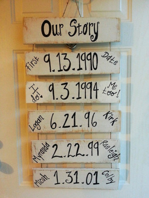 OUR STORY - Important DATES wood sign - First Date, Engagement Date ...