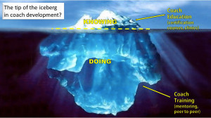 displaying 17 images for tip of the iceberg quotes