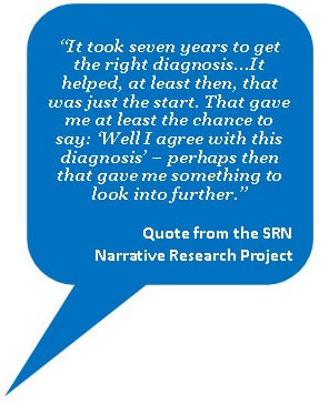 Diagnosis of mental illness: helping or hindering recovery?