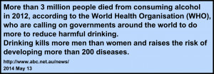 More than 3 million people died from consuming alcohol in 2012, the ...