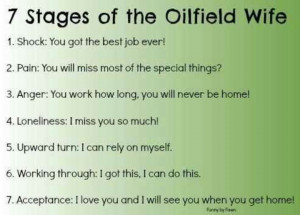 Stages of an oilfield wife....so true. Hitch just started so I'm at ...