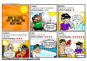 Surviving The Heat Wave Malaysia