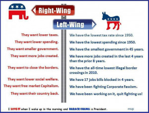 Right Wing - Left Wing