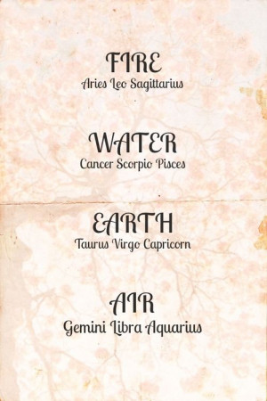 Gemini Body, 12 Signs Of The Zodiac, Zodiac Sign Dates, Zodiac Freak ...