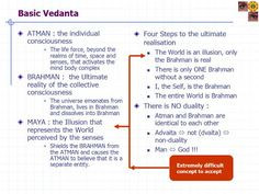 basics of Vedanta More