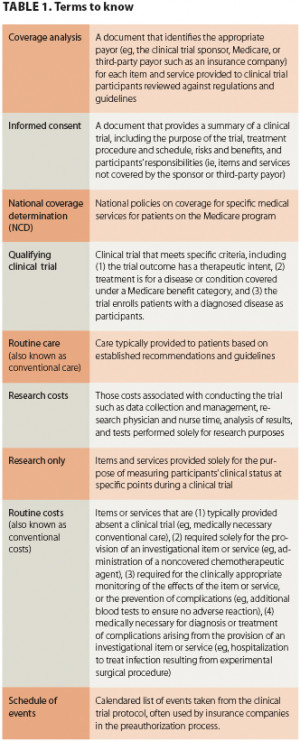 Meeting the billing challenges inherent with clinical trials