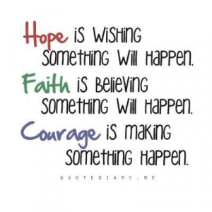 HOPE is wishing something will happen; FAITH is believing something ...