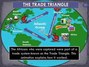 the triangular trade was another name for the slave trade and it was