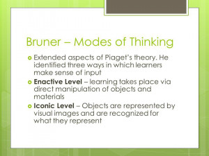 Bruner – Modes of Thinking Extended aspects of Piagets theory. He ...