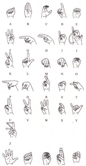 German Manual Alphabet / Deutsches Fingeralphabet, Germany