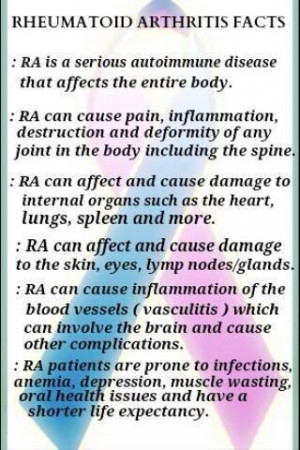 Rheumatoid Arthritis