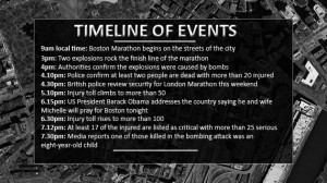 Explosions hit Boston marathon