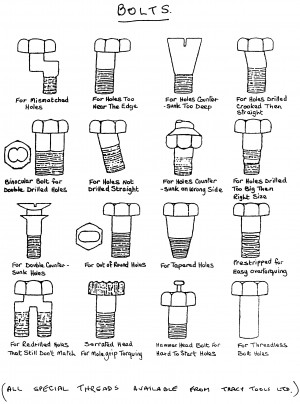 Here is a chart of special bolts you may need for your project.