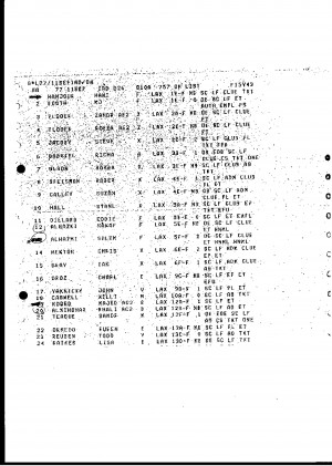 American Airlines Flight 77 Passenger List