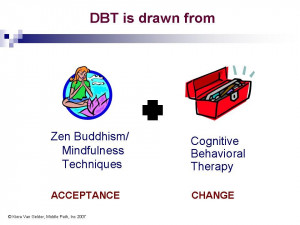 In the previous post, the question came up of whether DBT works. I ...