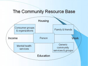 To all nurses from a nurse