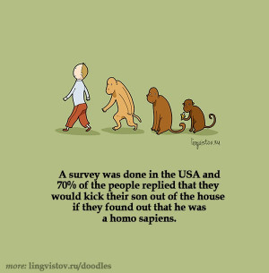 funny-survey-usa-homo-sapiens