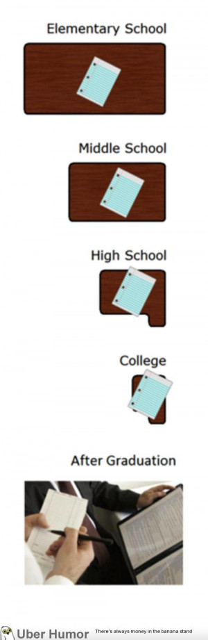 Daily Afternoon Chaos (30 Pictures)